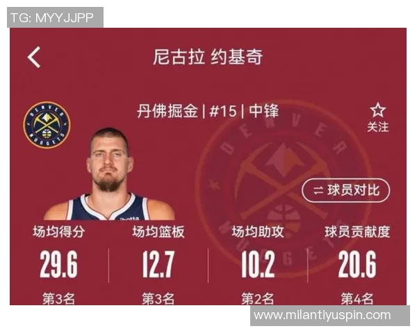 联盟仅有弗拉格与约基奇两人领跑队内得分篮板助攻抢断四项统计