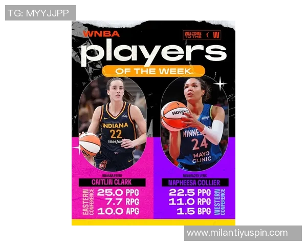 WNBA球员浏览量排行榜揭晓克拉克稳居第一阿贾排名第三引关注